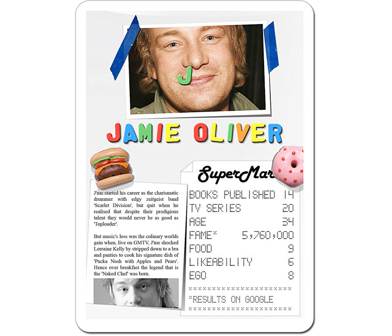 Celebrity Chef Top Trumps